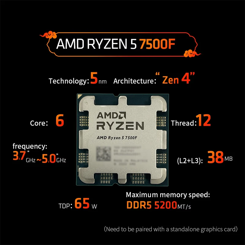 AMD Ryzen 5 7500F 3.7GHz 6-Cor - Pc Gaming Cpu のレビューと価格