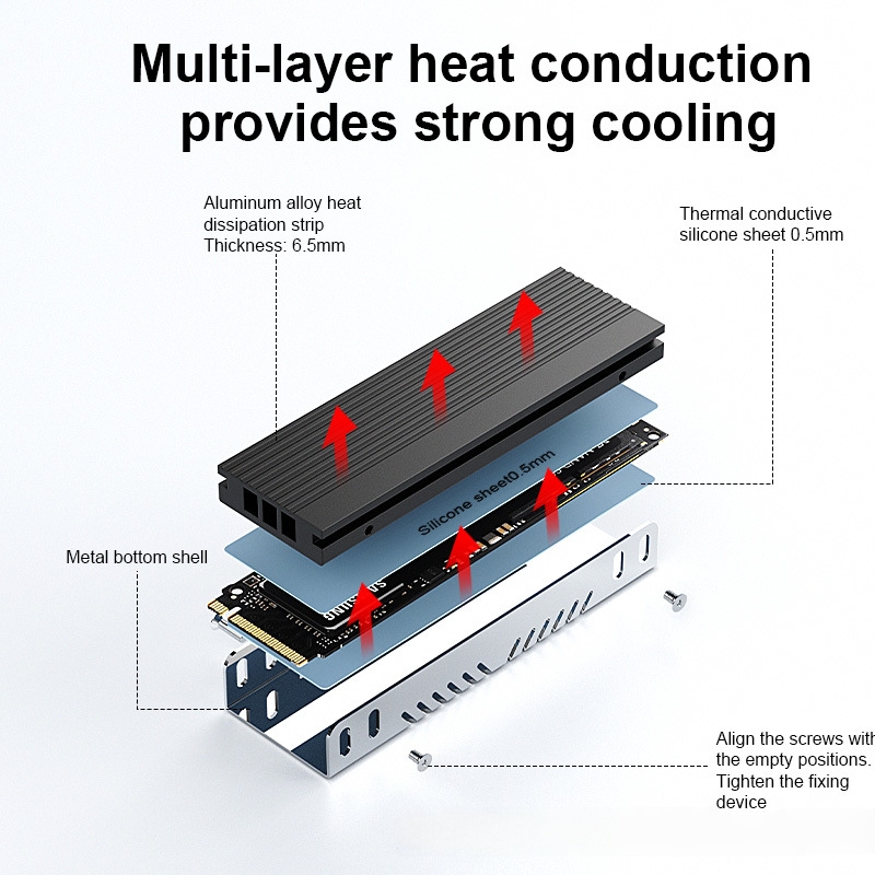 M.2 SSD Heatsink M2 2280 Solid - M.2 Ssd Heatsink のレビューと価格