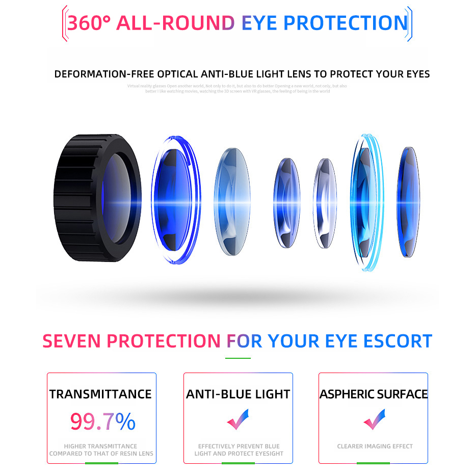 VR Glasses 3D Virtual Reality  - Vr Headset Pc のレビューと価格