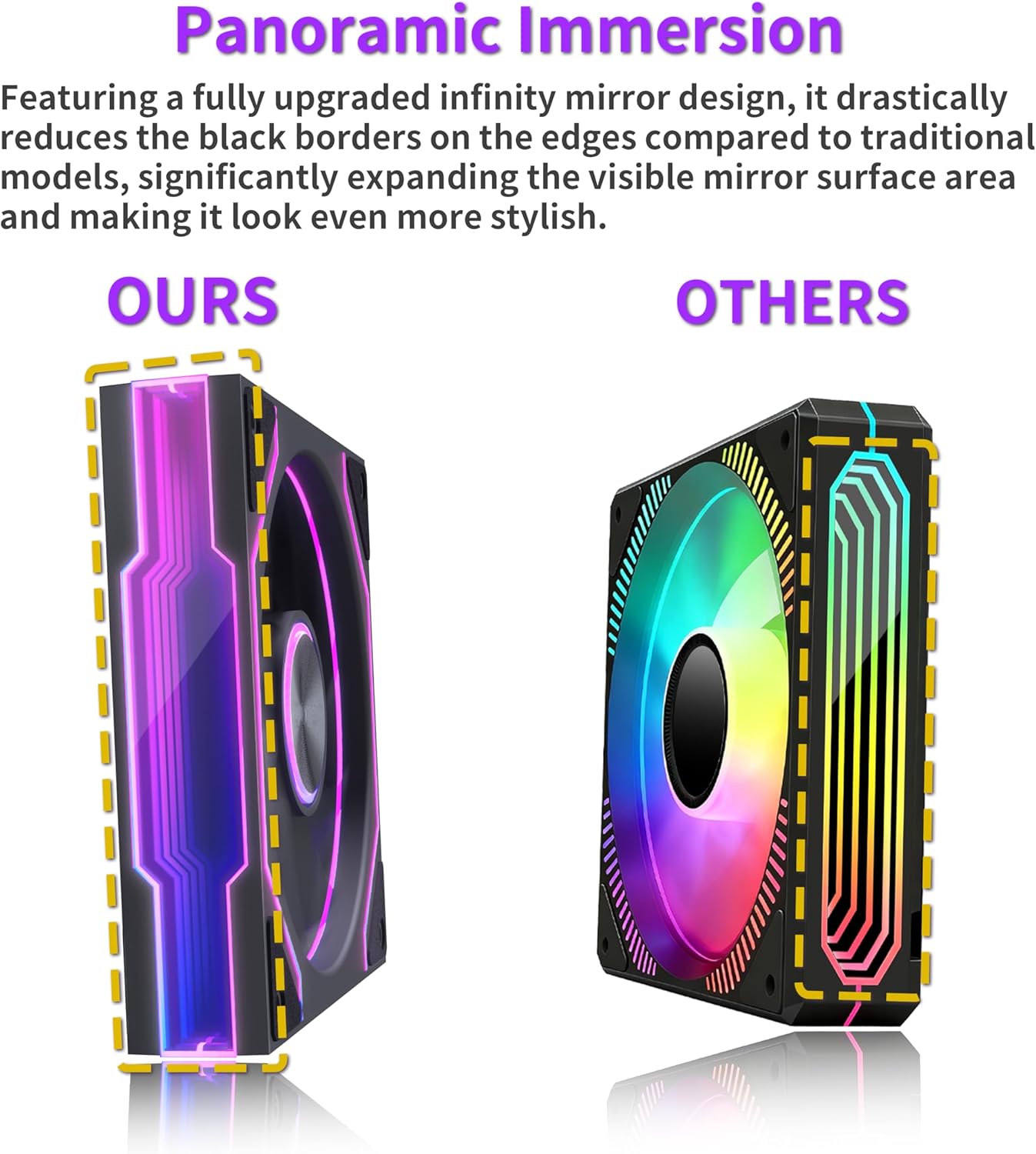 ATX Mid Tower PC Case, Pre-Ins - Argb Case Fan のレビューと価格