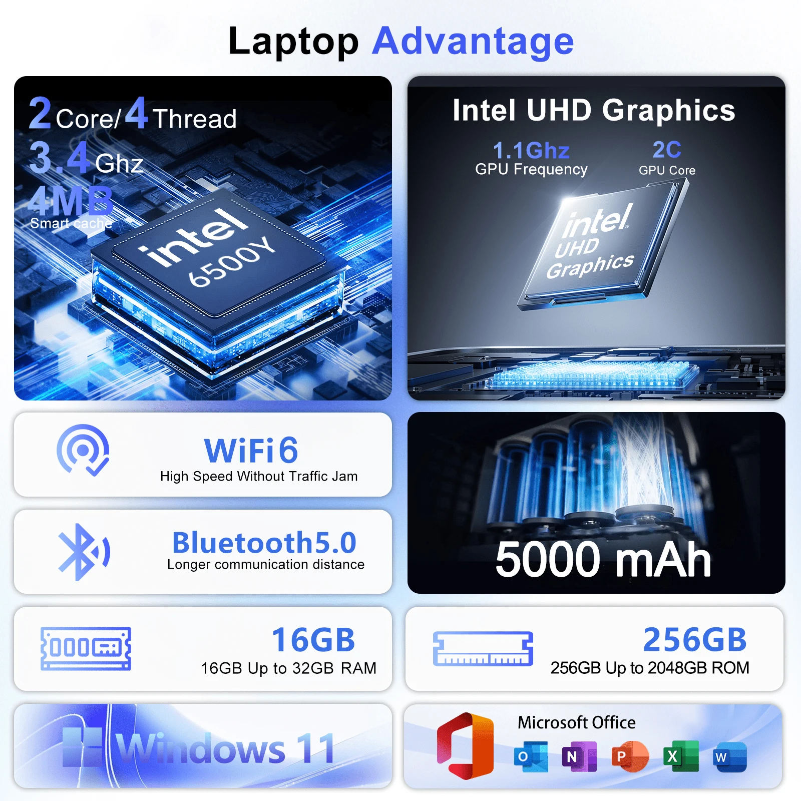 Lightweight 14.1 Inch Fingerpr - Pc Gaming Usa のレビューと価格
