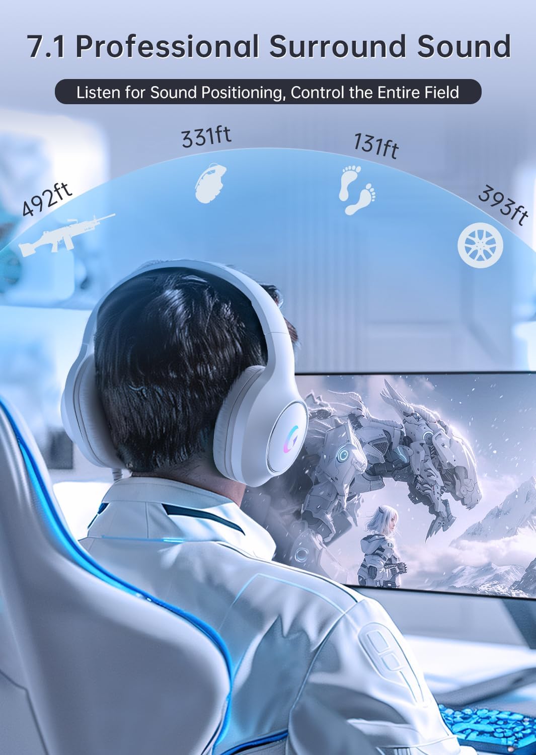 Gaming Headset With 7.1 Surrou - Pc Gaming Usa のレビューと価格