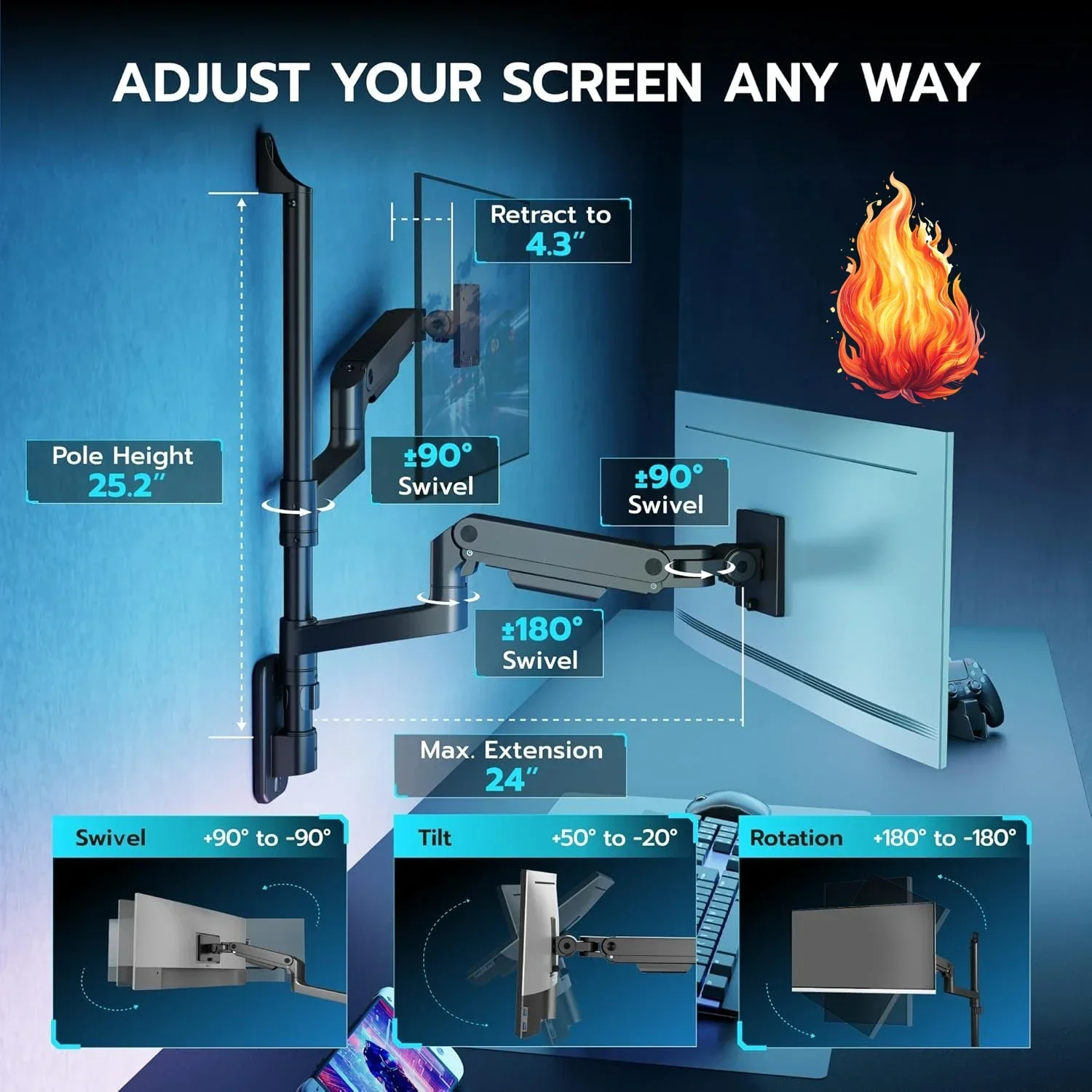 Dual Monitor Wall Mount for 17 - Dual Monitor Arm のレビューと価格