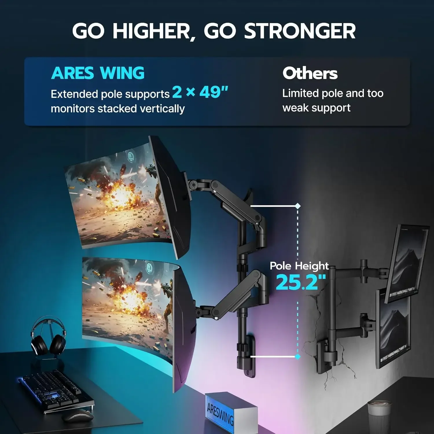 Dual Monitor Wall Mount for 17 - Dual Monitor Arm のレビューと価格