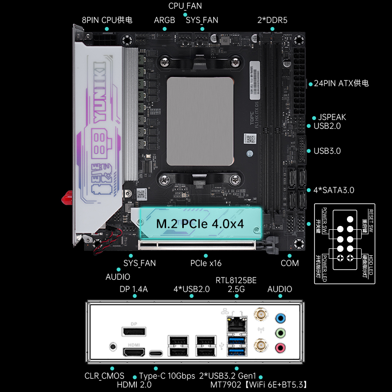 TOPC AMD Ryzen 9 9955HX Mini-I - Pc Gaming Cpu のレビューと価格