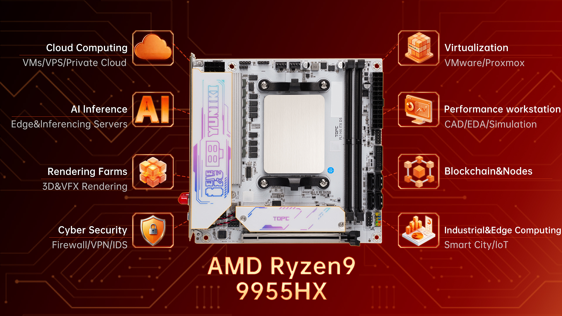 TOPC AMD Ryzen 9 9955HX Mini-I - Pc Gaming Cpu のレビューと価格
