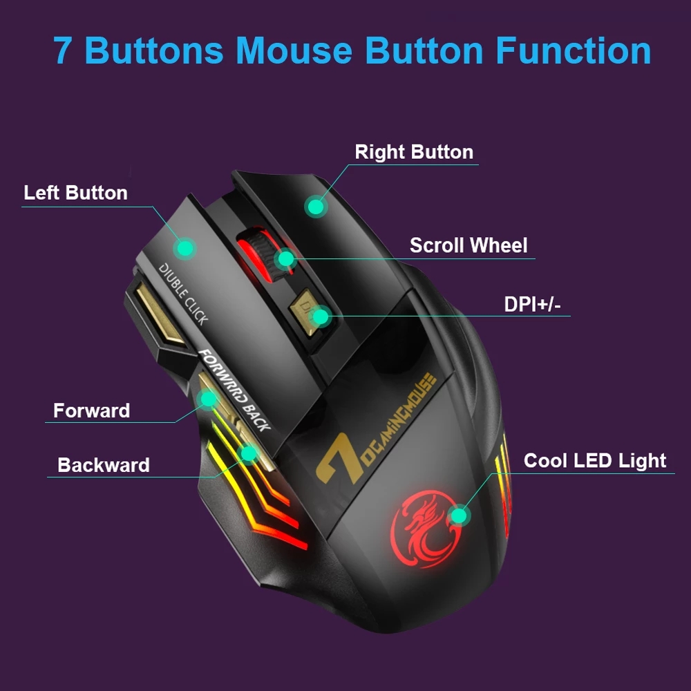 Wireless Gaming Mouse Portable - Pc Gaming Portable のレビューと価格