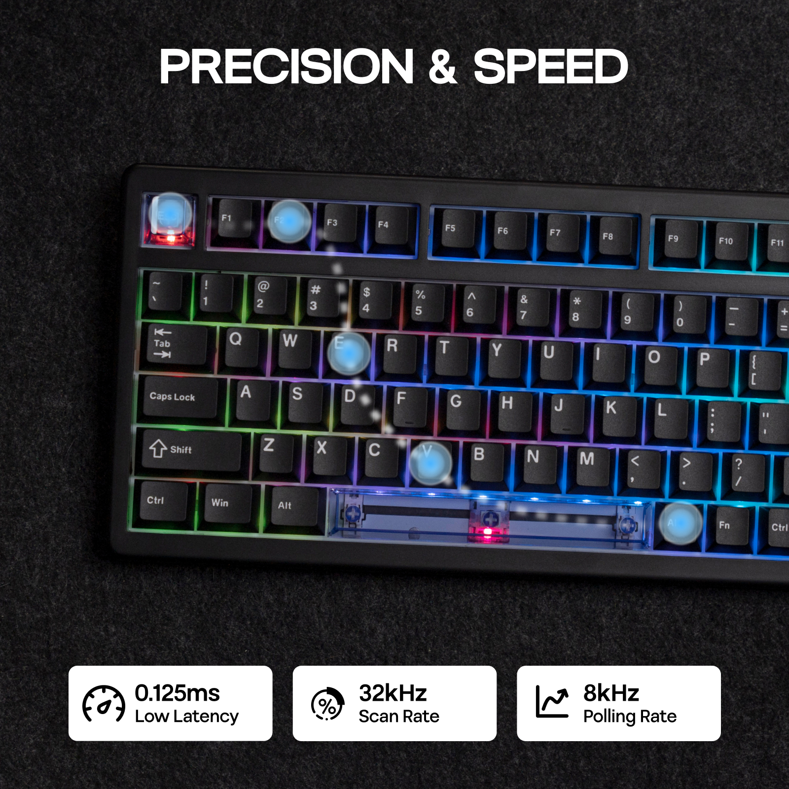 EPOMAKER HE80 Custom 75 US QWE - Pc Gaming Qwerty のレビューと価格