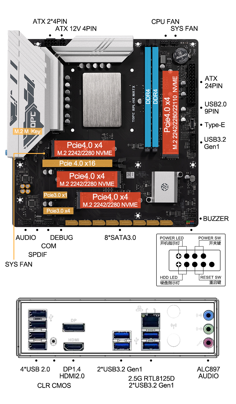 TOPC intel core i9-13980HX MAT - Pc Gaming Cpu のレビューと価格