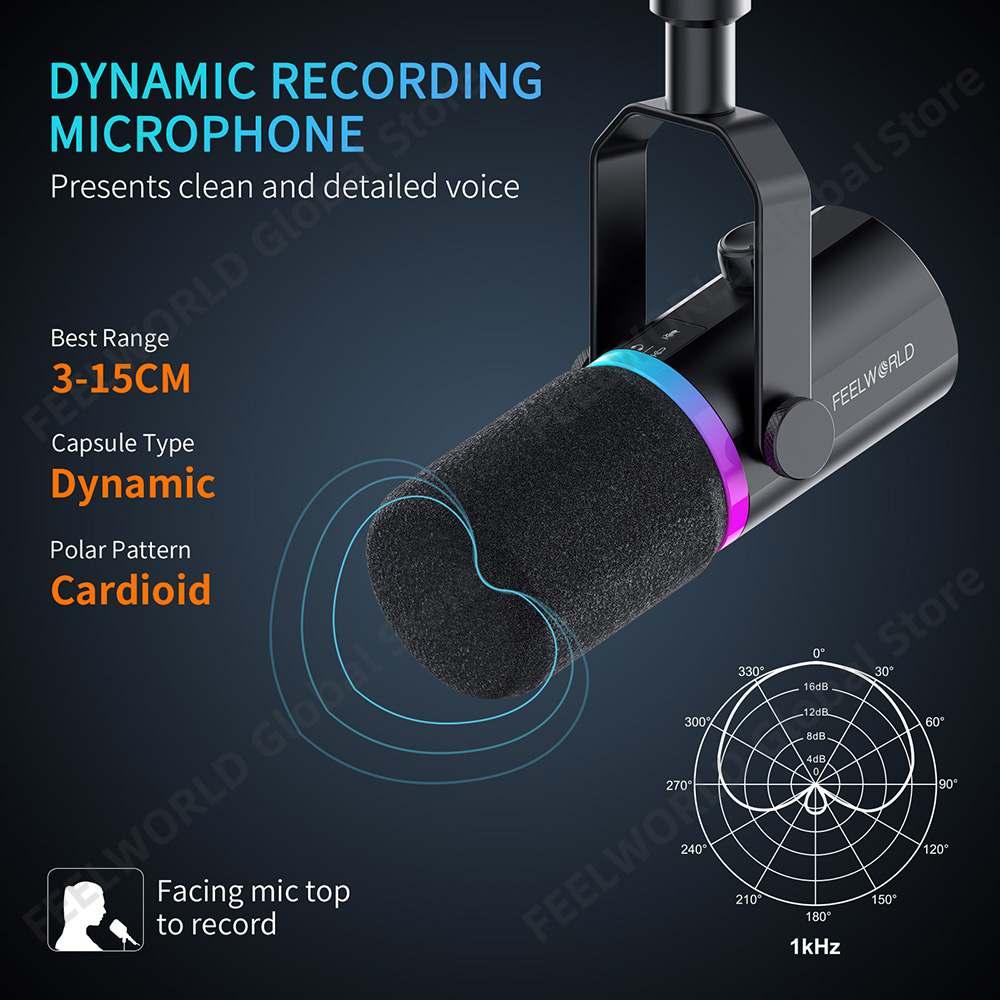 FEELWORLD PM1-XS XLR USB Dynam - Gaming Microphone のレビューと価格