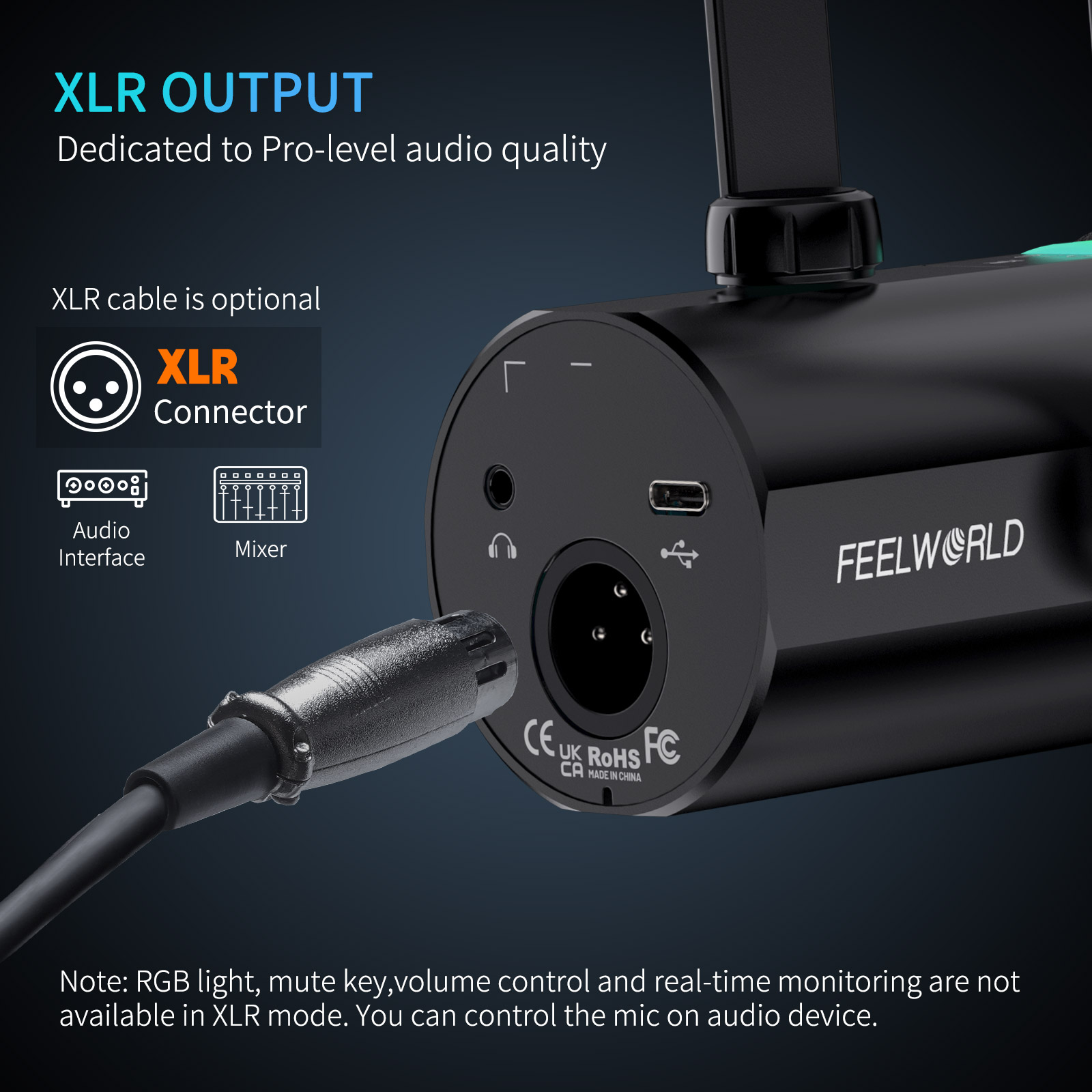 FEELWORLD PM1-XS XLR USB Dynam - Gaming Microphone のレビューと価格