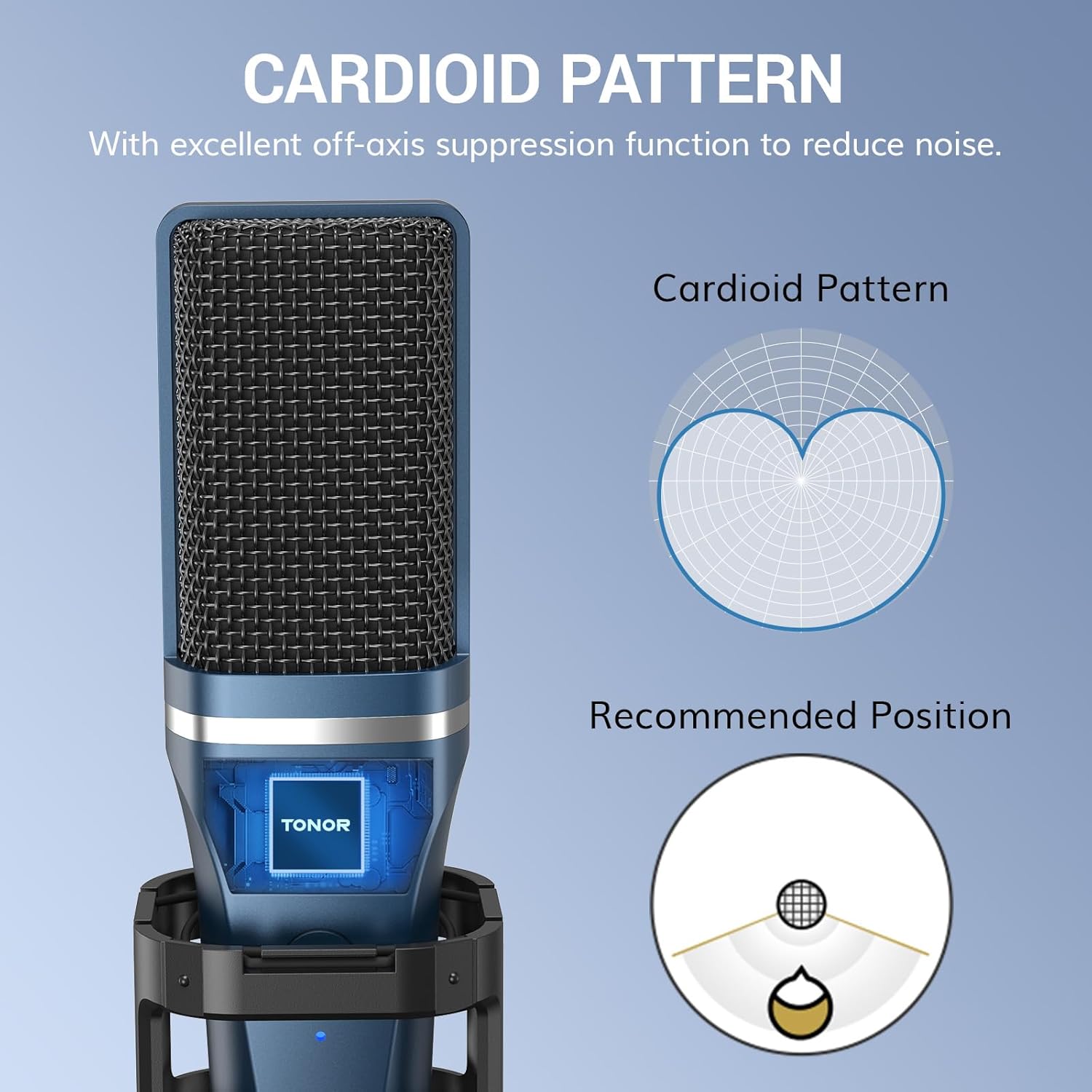 USB Podcast Microphone, Cardio - Gaming Microphone のレビューと価格